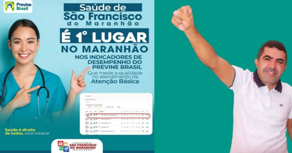 São Francisco do MA é o 1° Ligar no Ranking que mede a Qualidade da Atenção Básica no estado; veja!