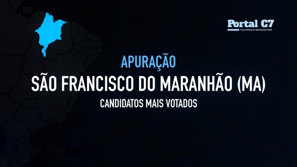 Veja como foi a votação no 2º turno para presidente em São Francisco do Maranhão
