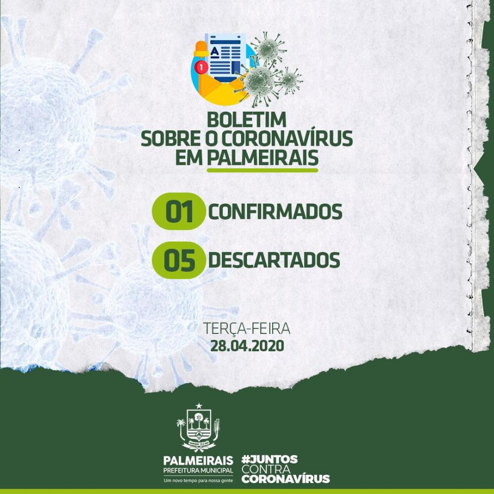 Grávida de Palmeirais é diagnosticada com novo coronavírus